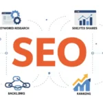 SEO 친화적 영상 마케팅, 5가지 전략으로 떡상각📈 구글SEO 정복!