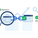 검색 엔진이 인정하는 유효한 링크의 조건